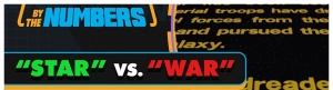 《星球大战》电影台词里出现的“Star”多还是“War”多？